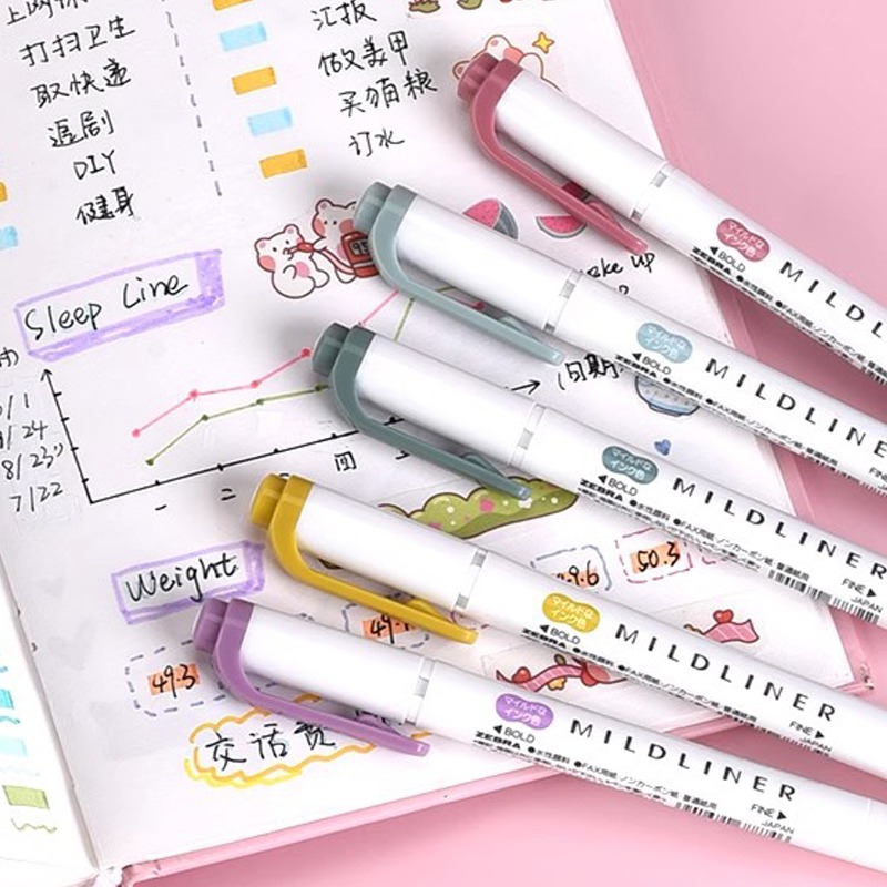 Zebra Mildliner Highlighter Pe - Zebra Pen Mildliner recension och pris