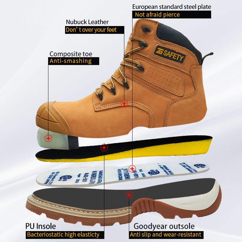 Cowhide Work Safety Boots Comp - Leather Work Fabric recension och pris